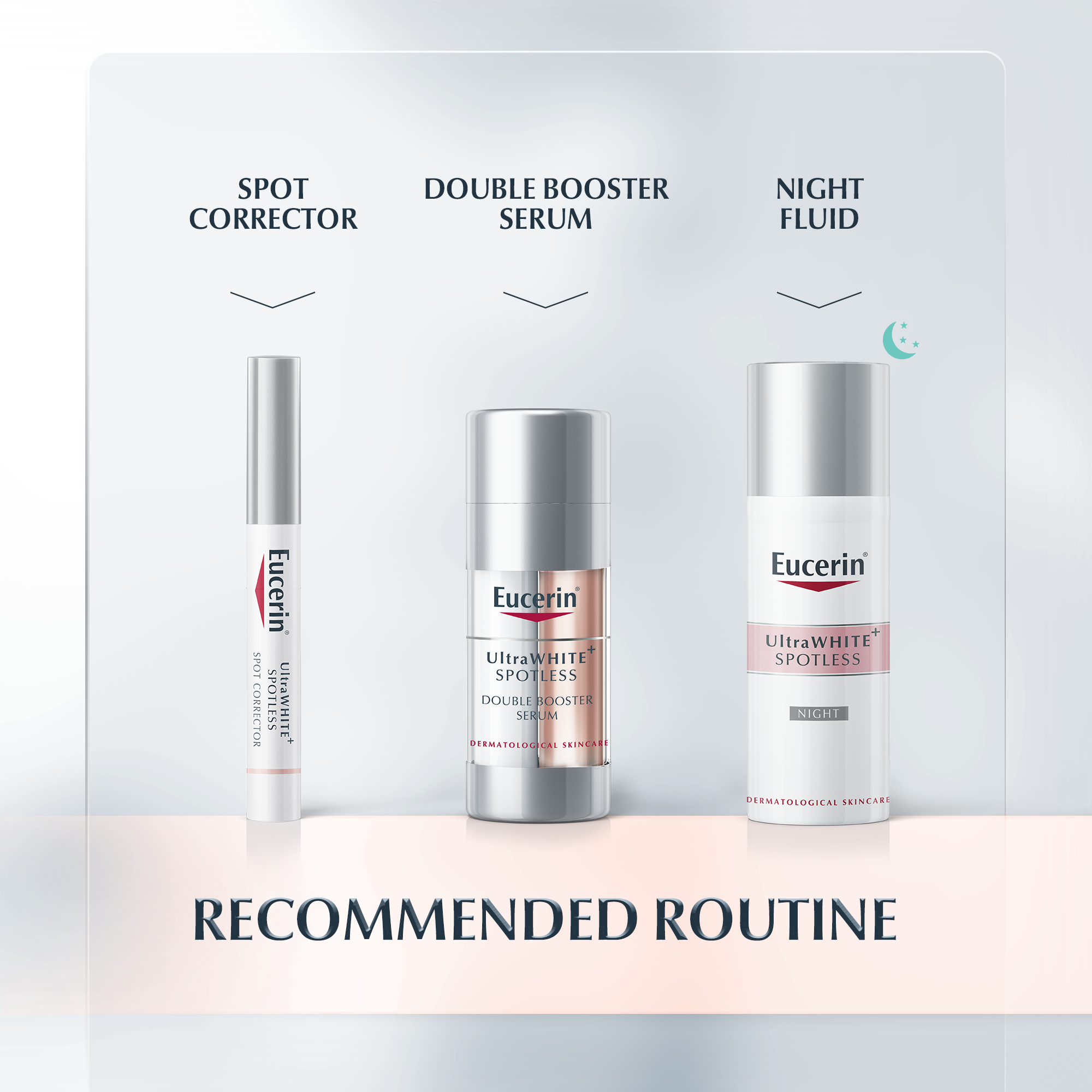 Eucerin Spotless Brightening Body Lotion